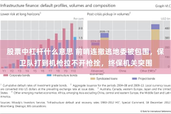 股票中杠杆什么意思 前哨连撤逃地委被包围，保卫队打到机枪拉不开枪拴，终保机关突围