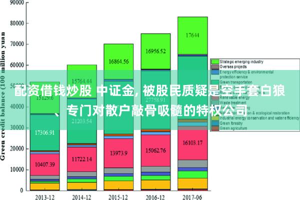 配资借钱炒股 中证金, 被股民质疑是空手套白狼、专门对散户敲骨吸髓的特权公司