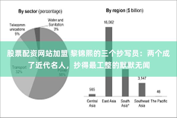 股票配资网站加盟 黎锦熙的三个抄写员：两个成了近代名人，抄得最工整的默默无闻