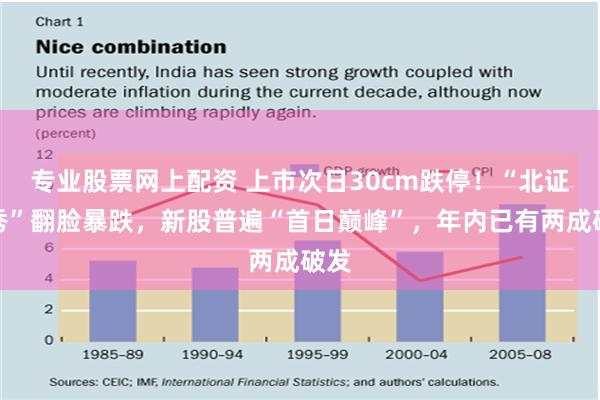 专业股票网上配资 上市次日30cm跌停！“北证新秀”翻脸暴跌，新股普遍“首日巅峰”，年内已有两成破发