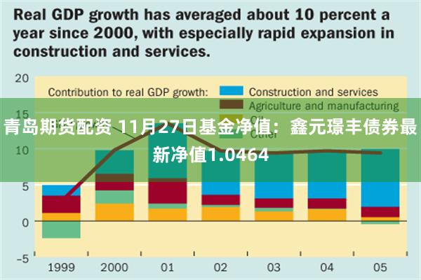 青岛期货配资 11月27日基金净值：鑫元璟丰债券最新净值1.0464