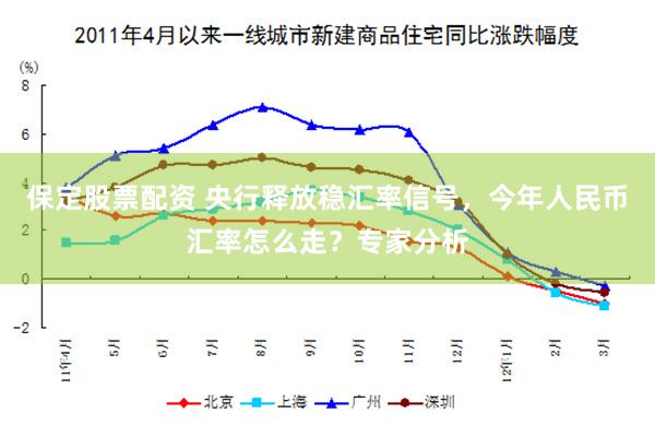 保定股票配资 央行释放稳汇率信号，今年人民币汇率怎么走？专家分析