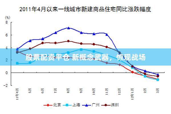 股票配资平仓 新概念武器，惊现战场